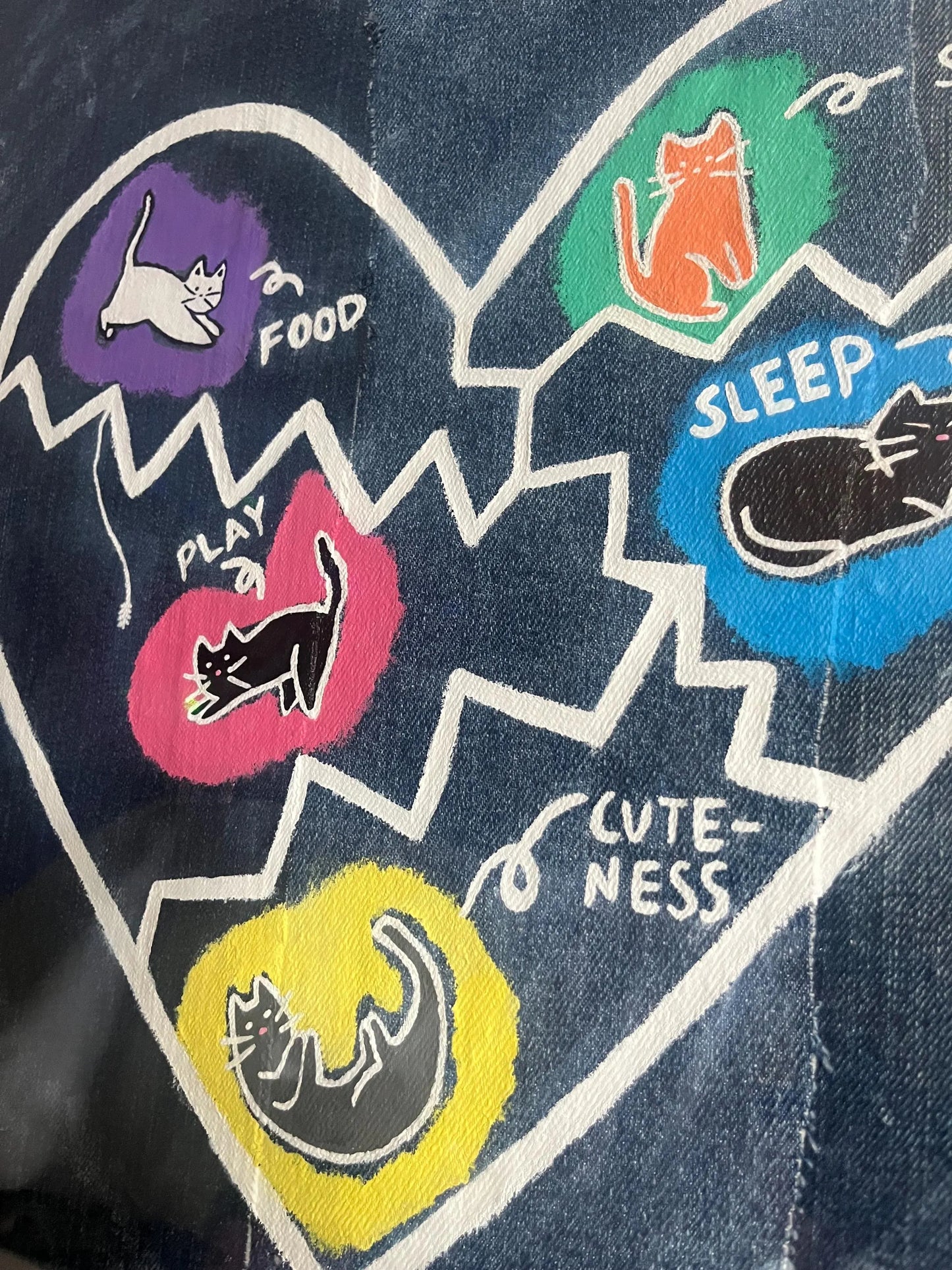 The Heart Of A Cat / 11x14 / Denim Decor